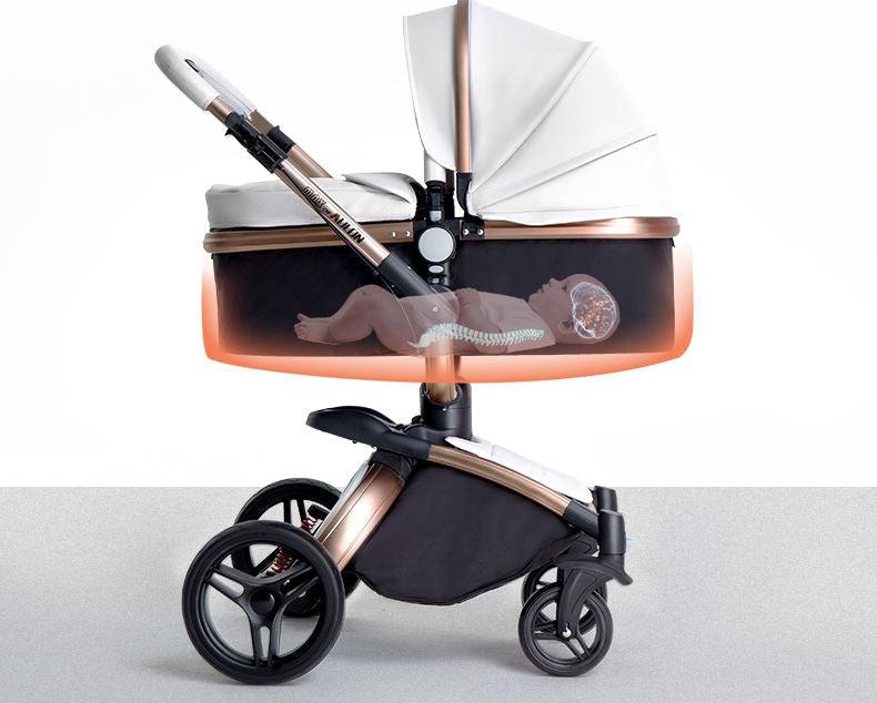 3-In-1 Luxury 360° Rotating Baby Stroller Travel System-Maternity Miracles - Mom & Baby Gifts