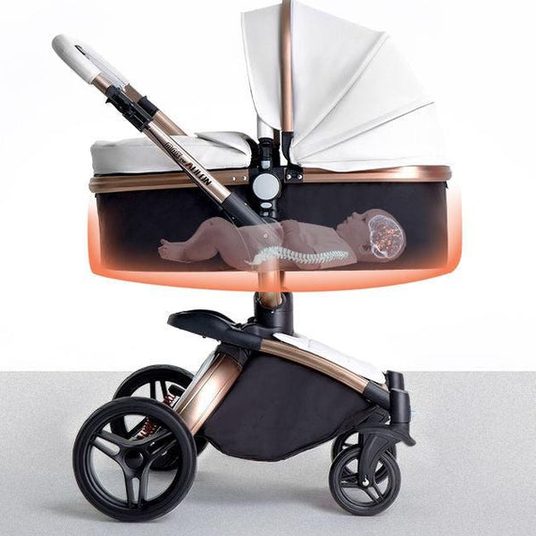 3-In-1 Luxury 360° Rotating Baby Stroller Travel System-Maternity Miracles - Mom & Baby Gifts